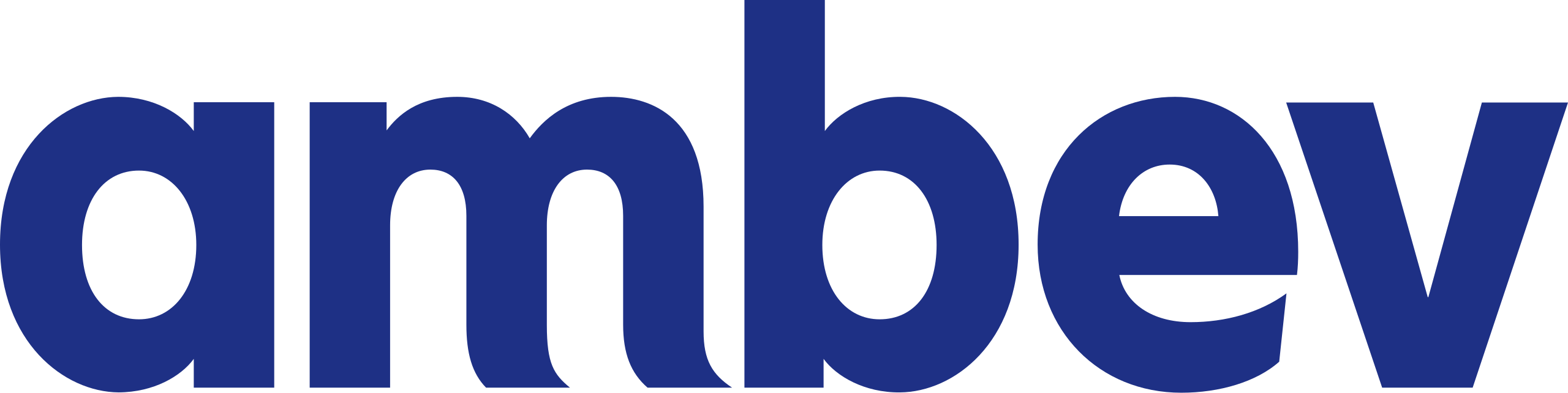 ambev logo